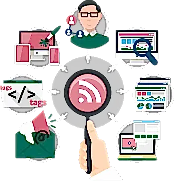 İçerik Analizi & Geliştirme